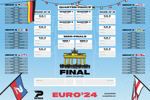 Patrick Euro 2024 Wall Chart